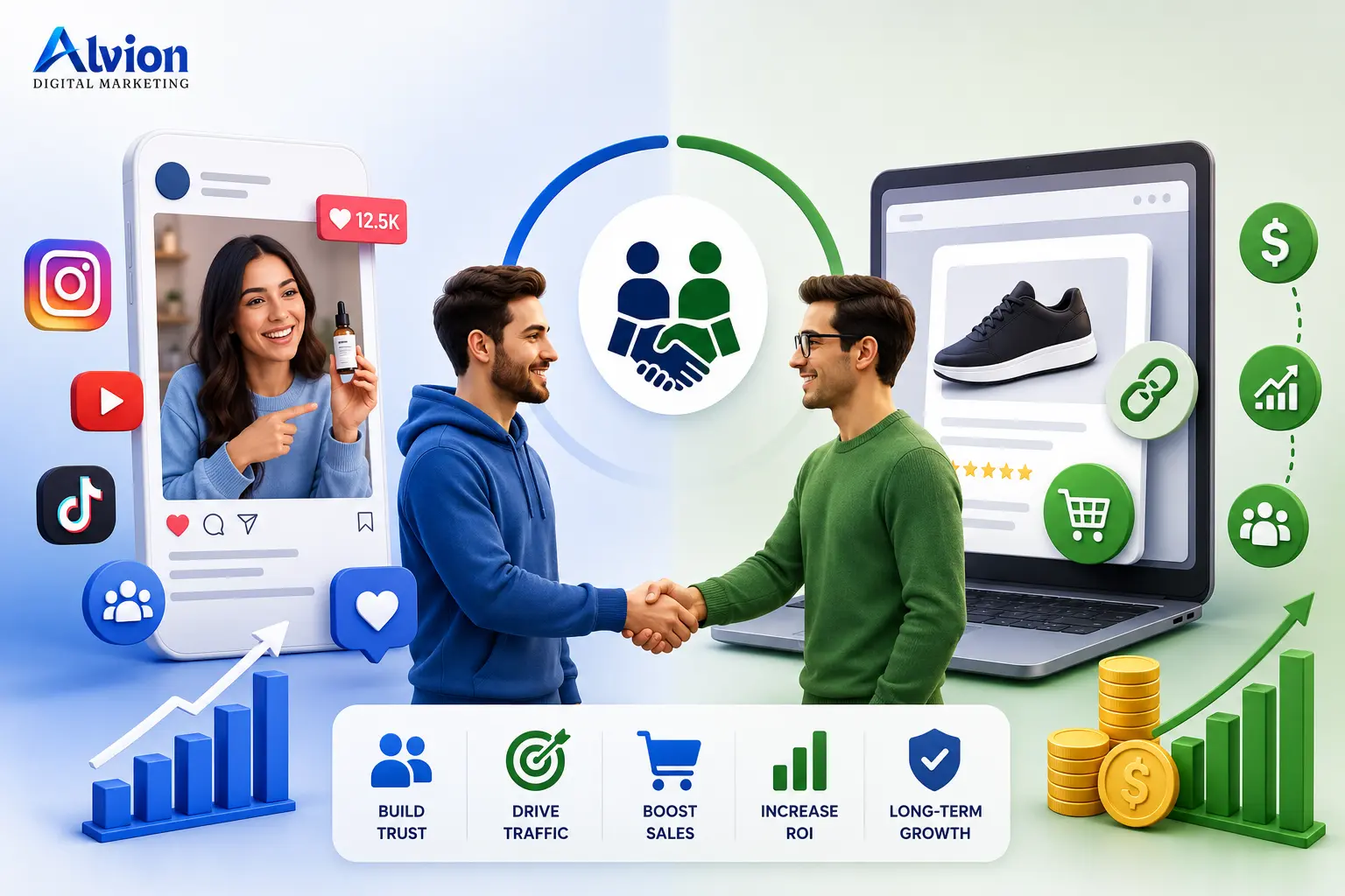 Affiliate & Influencer Marketing Explained: Complete Guide for 2026