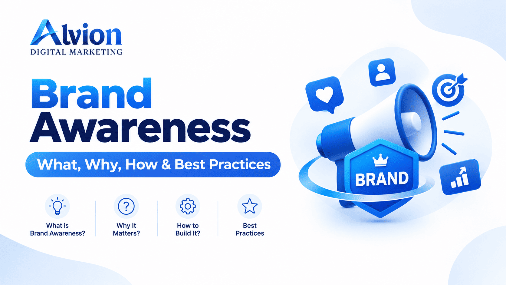 Brand Awareness | What, Why, How & Best Practices